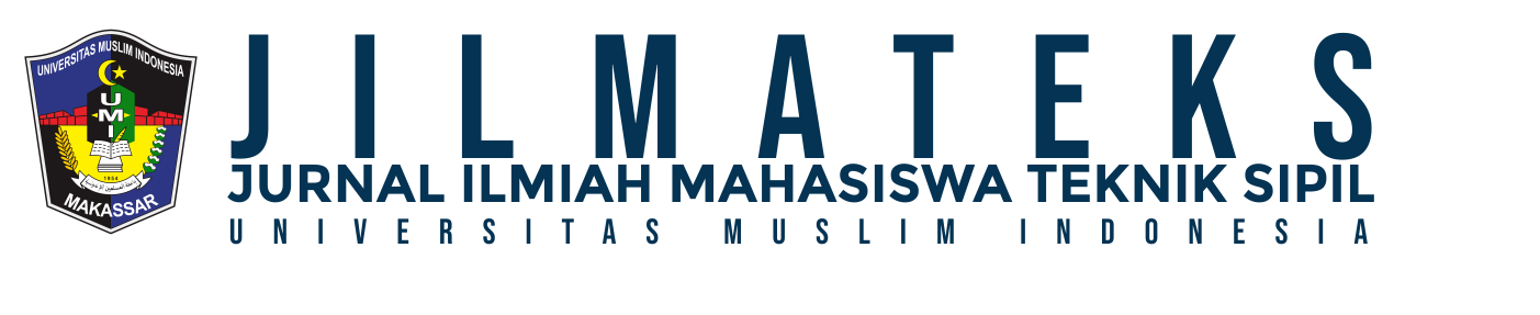 logo jilmateks